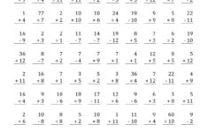 Mixed Multiplication Sheets Times Tables Worksheets