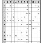 Mixed Multiplication Times Table Grid Chart Worksheet Printable Math