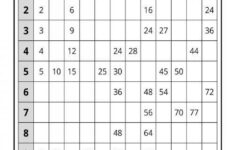 Mixed Multiplication Times Table Grid Chart Worksheet Printable Math