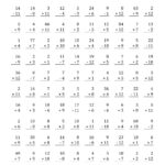 Mixed Multiplication Worksheets 1 12 Times Tables Worksheets