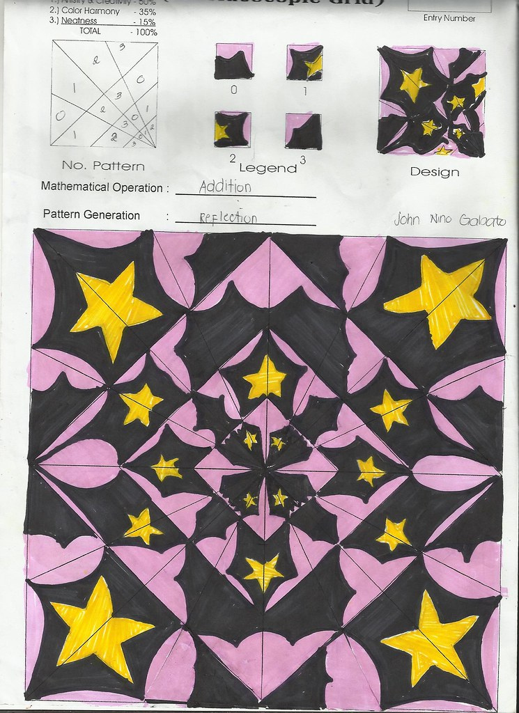 MODULO ART MODULO ART OUR LADY OF MOUNT CARMEL LEARNING CE Flickr