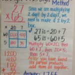 Ms Cao S 4th Grade Math Multiple Digit Multiplication