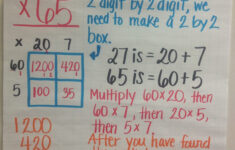 Ms Cao s 4th Grade Math Multiple Digit Multiplication