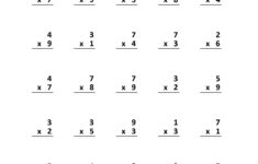 Multiplication 1 Minute Drill V 10 Math Worksheets With Etsy