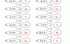 Multiplication 3s Worksheet Times Tables Worksheets