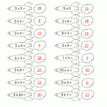 Multiplication 3s Worksheet Times Tables Worksheets