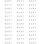 Multiplication 3s Worksheet Times Tables Worksheets