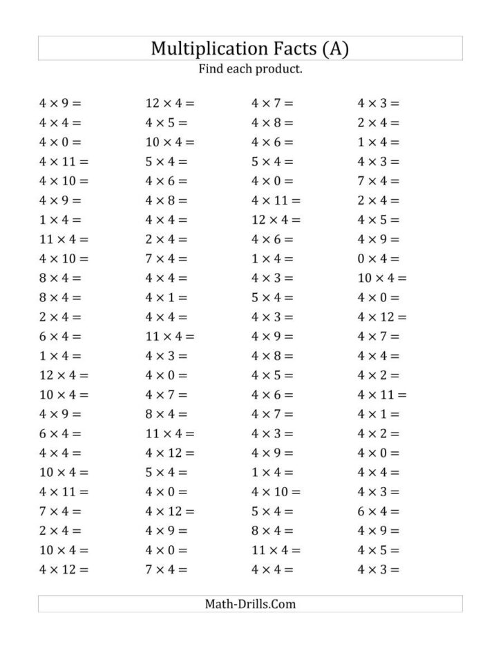 Multiplication 4S Worksheet Times Tables Worksheets | Multiplication ...