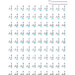 Multiplication 5 Minute Drill V 10 Math Worksheets With Etsy