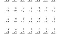 Multiplication 9 Times Table Worksheets 101 Activity