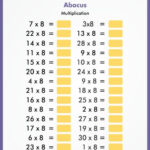 Multiplication Abacus Math Multiplication Abacus