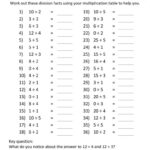 Multiplication And Division Worksheets Grade 3 Thekidsworksheet