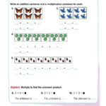 Multiplication As Repeated Addition