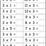 Multiplication Basic Facts 2 3 4 5 6 7 8 9 Times Tables