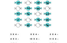 Multiplication By 4s Worksheet Math Resources Skip Counting Worksheets