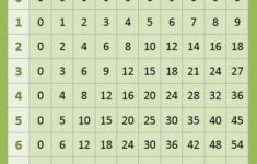 Multiplication Chart 0 12 Blank Charles Lanier s Multiplication