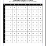 Multiplication Chart Black And White Multiplication Chart