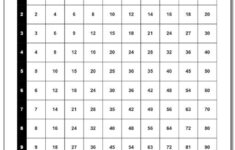 Multiplication Chart Black And White Multiplication Chart