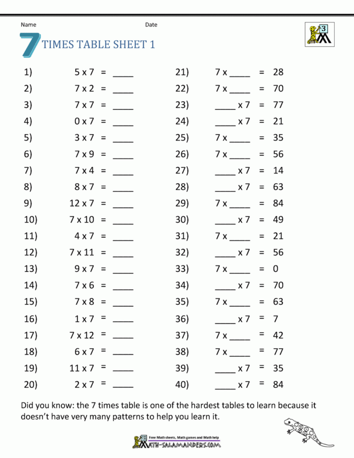 Math Aid Multiplication Drill Worksheets