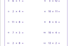 Multiplication Drill Worksheets