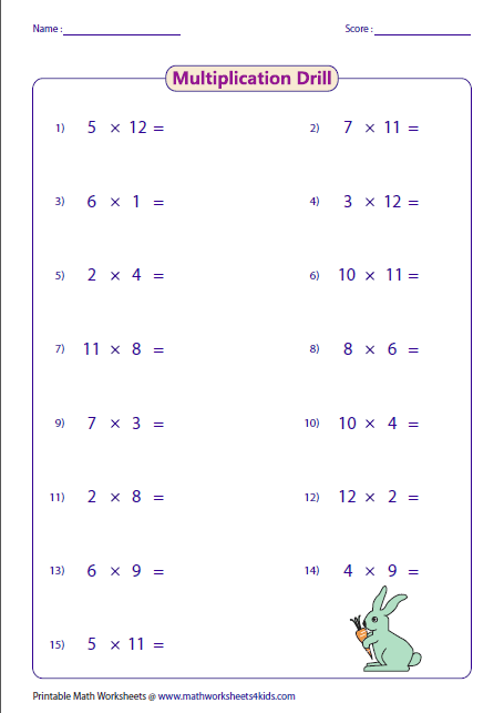 Multiplication Drill Worksheets