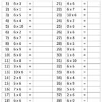 Multiplication Drill X6 Worksheet