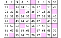 Multiplication Drill X6 Worksheet