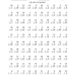 Multiplication Drills 1 12 Times Tables Worksheets