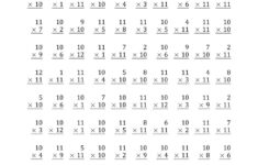 Multiplication Drills 1 12 Times Tables Worksheets