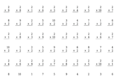Multiplication Drills 2s Multiplication Worksheet With Answers