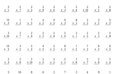 Multiplication Drills 2s Multiplication Worksheet With Answers