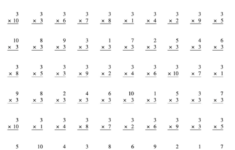 Multiplication Drills 3s Multiplication Worksheet With Answers