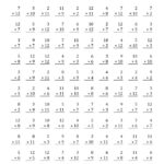 Multiplication Drills 6s Thekidsworksheet