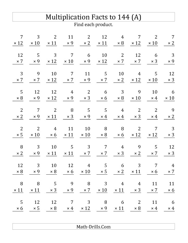 Multiplication Drills 6s Thekidsworksheet