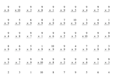 Multiplication Drills 9s Multiplication Worksheet With Answers
