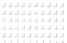 Multiplication Drills 9s Multiplication Worksheet With Answers
