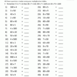 Multiplication Fact Sheets