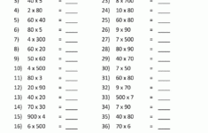 Multiplication Fact Sheets
