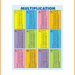 Multiplication Fact Study Pages Our Lady Of Sorrows School