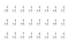 Multiplication Facts 0 2 Worksheets Times Tables Worksheets