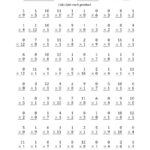 Multiplication Facts 1 12 Printable Times Tables Worksheets