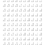 Multiplication Facts 1 12 Printable Times Tables Worksheets