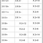 Multiplication Facts 2 3 4 5 6 7 8 9 12 Nine Worksheets FREE