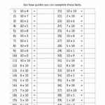 Multiplication Facts For Upper Elementary Students Class Math