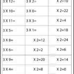 Multiplication Facts Nine Worksheets FREE Printable Worksheets