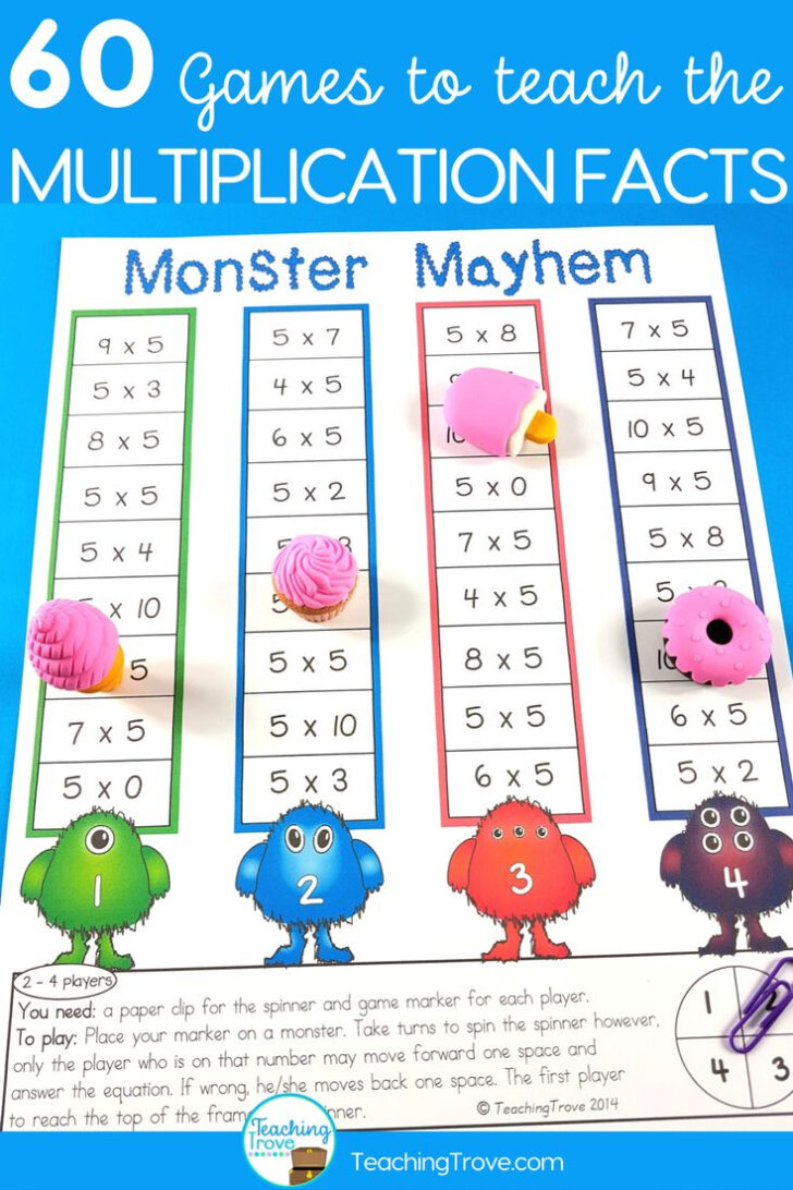 Multiplication Fact Practice Games Free