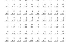 Multiplication Facts To 144 No Zeros No Ones A Multiplication