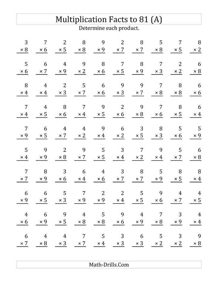 Multiplication Facts To 81 Facts 2 To 9 100 Per Page A 