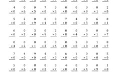 Multiplication Facts Worksheets 0 9 Times Tables Worksheets