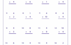 Multiplication Facts Worksheets